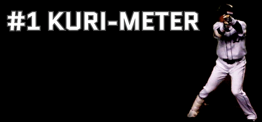 #1 KURI-METER